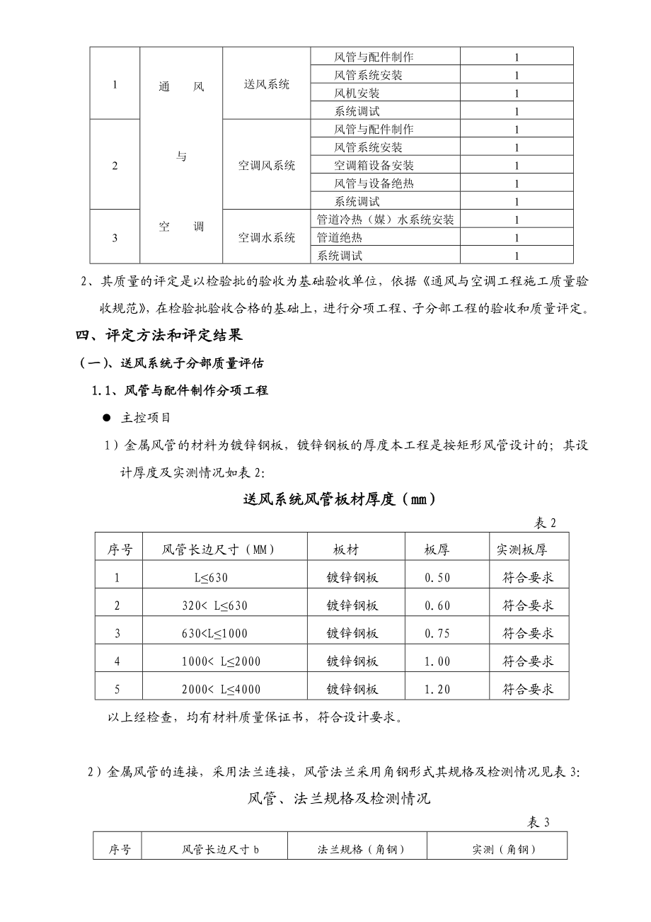 研发中心通风与空调设备采购及安装工程质量评估报告.doc_第3页