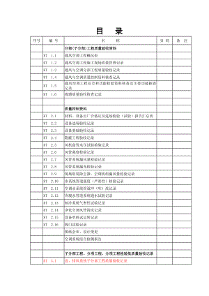 空调通风工程验收资料KT.doc