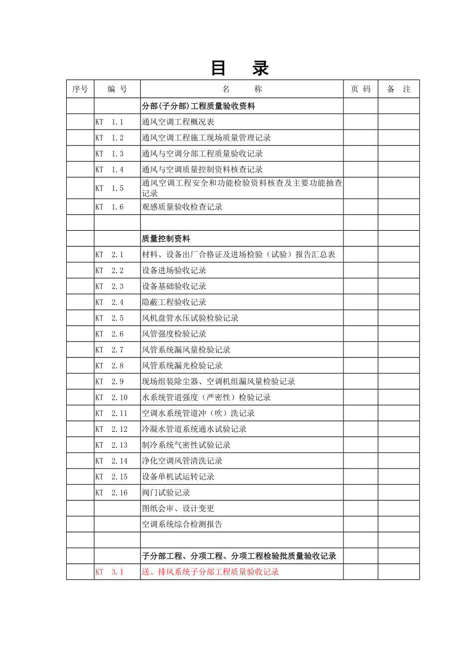 空调通风工程验收资料KT.doc_第1页