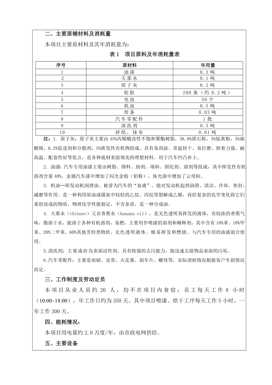 环境影响评价报告公示：中山市驾协汽车服务新建建设地点广东省中山市东区大鳌溪鳌长环评报告.doc_第3页