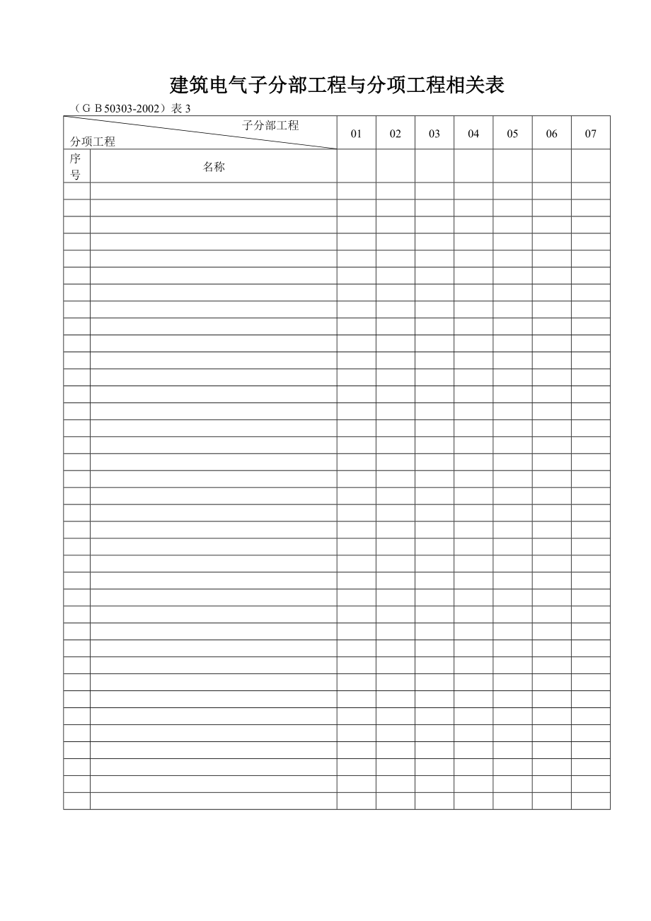 建筑电气工程检查用表大全（含表格填写说明）.doc_第2页