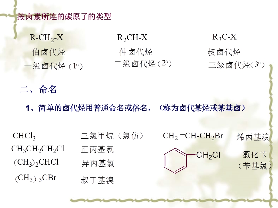 有机化学第八章卤代烃课件.ppt_第2页