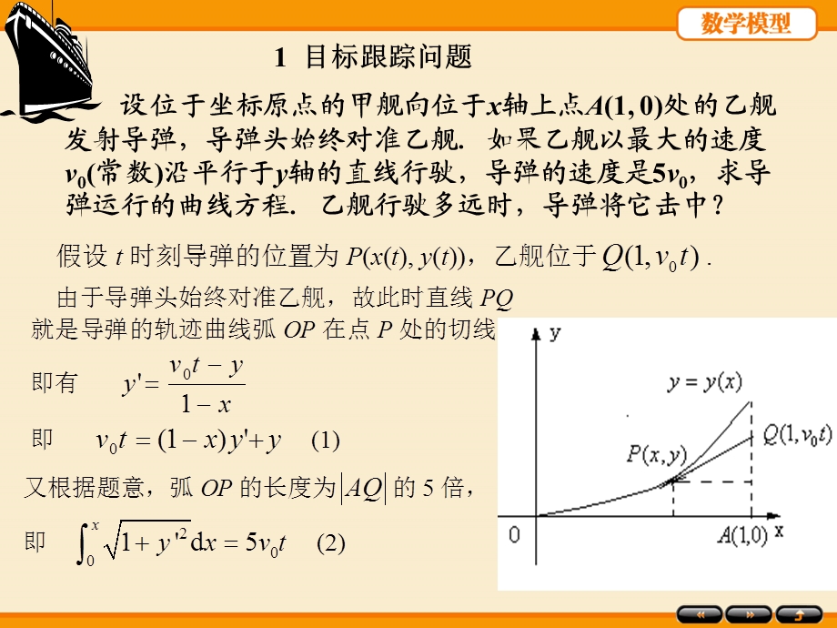 数学建模微分方程模型分析课件.ppt_第3页