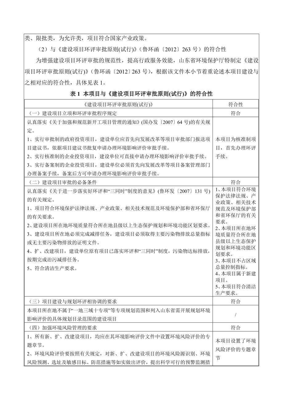 环境影响评价报告公示：潍坊恒信建设集团恒信昆仑公馆环境影响报告表全本公示环评公环评报告.doc_第2页