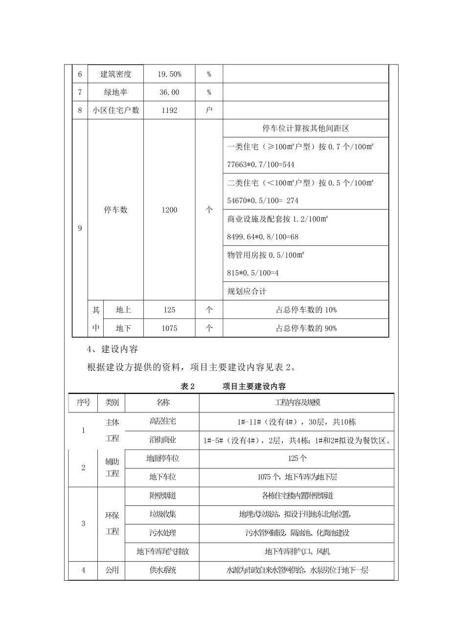 环境影响评价报告公示：湘坤第一城B地块环评报告.doc_第3页