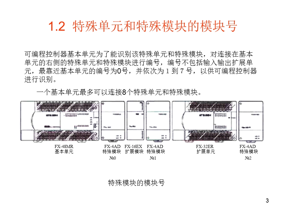 定位控制模块课件.ppt_第3页