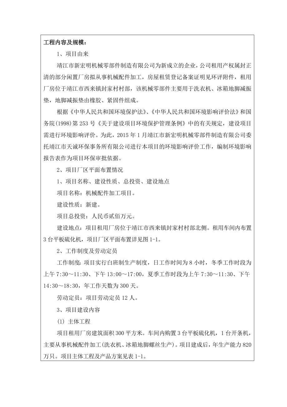 环境影响评价报告全本公示简介：木门窗制造、加工项目3、10695.doc_第3页