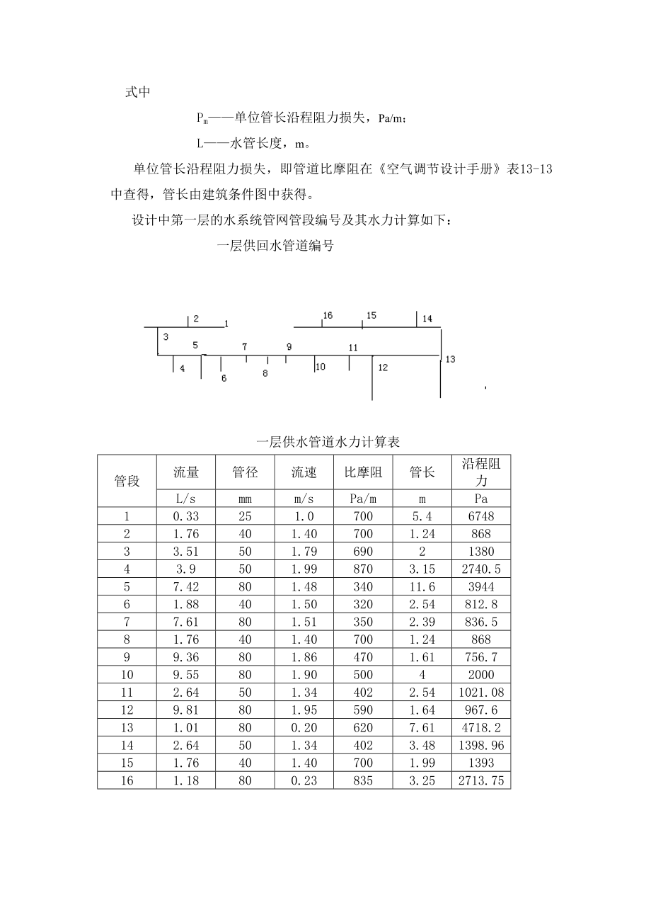 某大学暖通空调毕业设计—目录和水利计算.doc_第3页