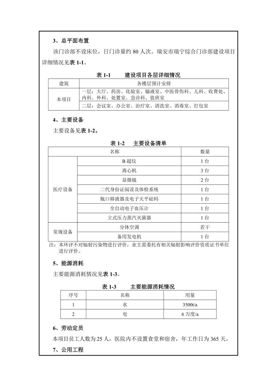 环境影响评价报告公示：瑞宁综合门诊部.doc环评报告.doc_第3页