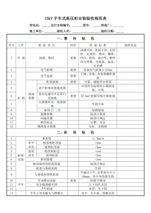 10KV高压柜安装验收规范表.doc