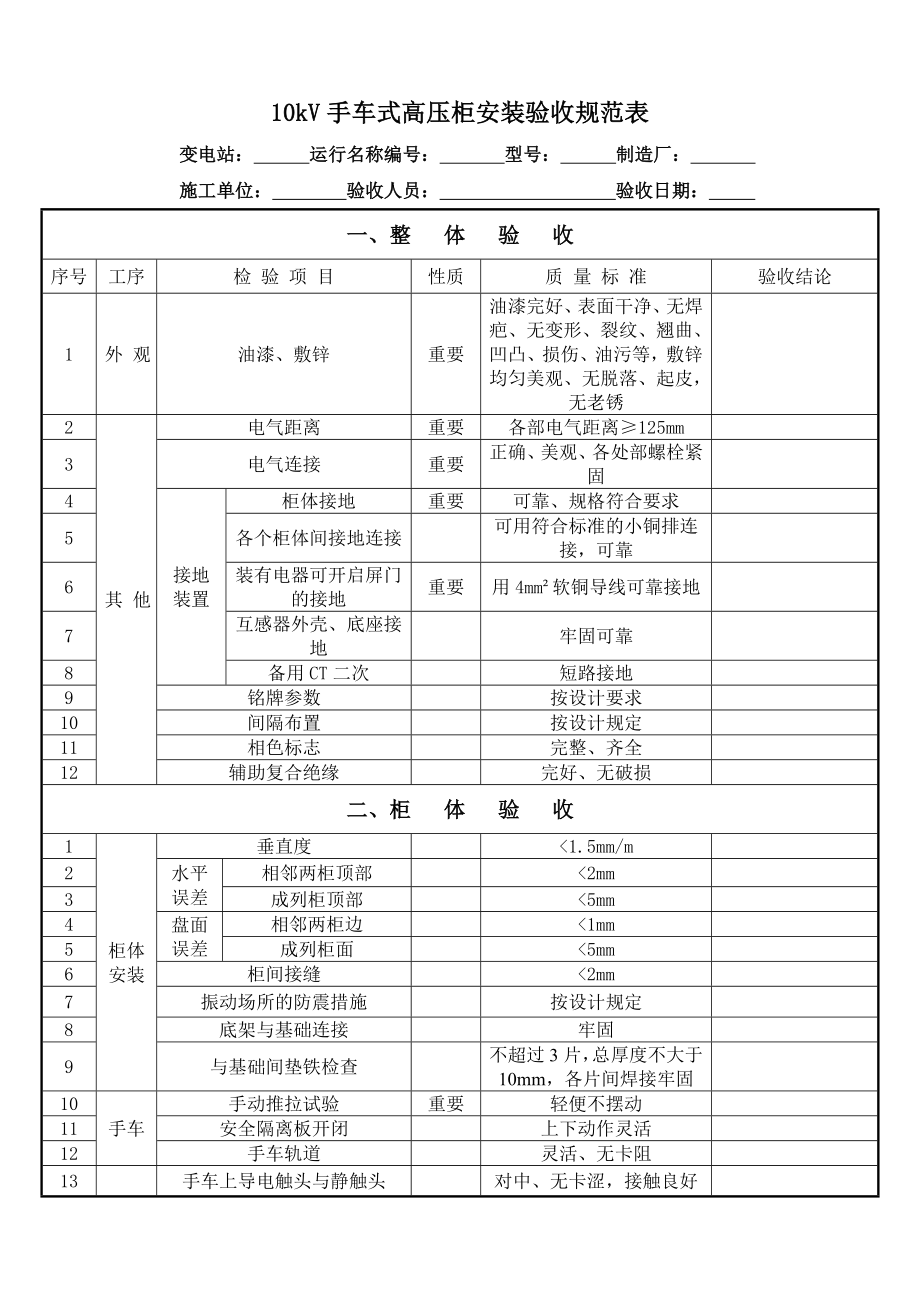 10KV高压柜安装验收规范表.doc_第1页