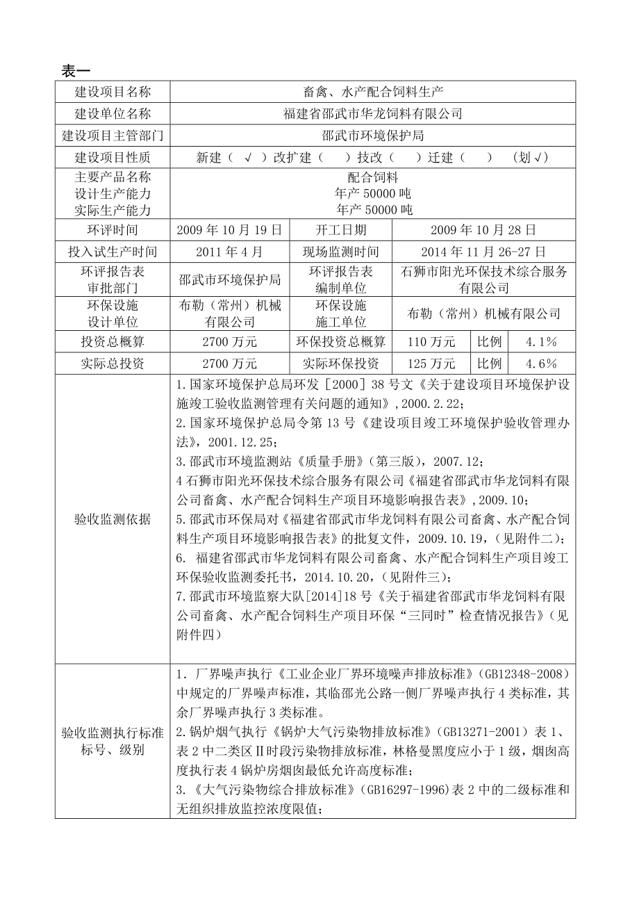 环境影响评价报告公示：华龙饲料（正稿）环评报告.doc_第3页