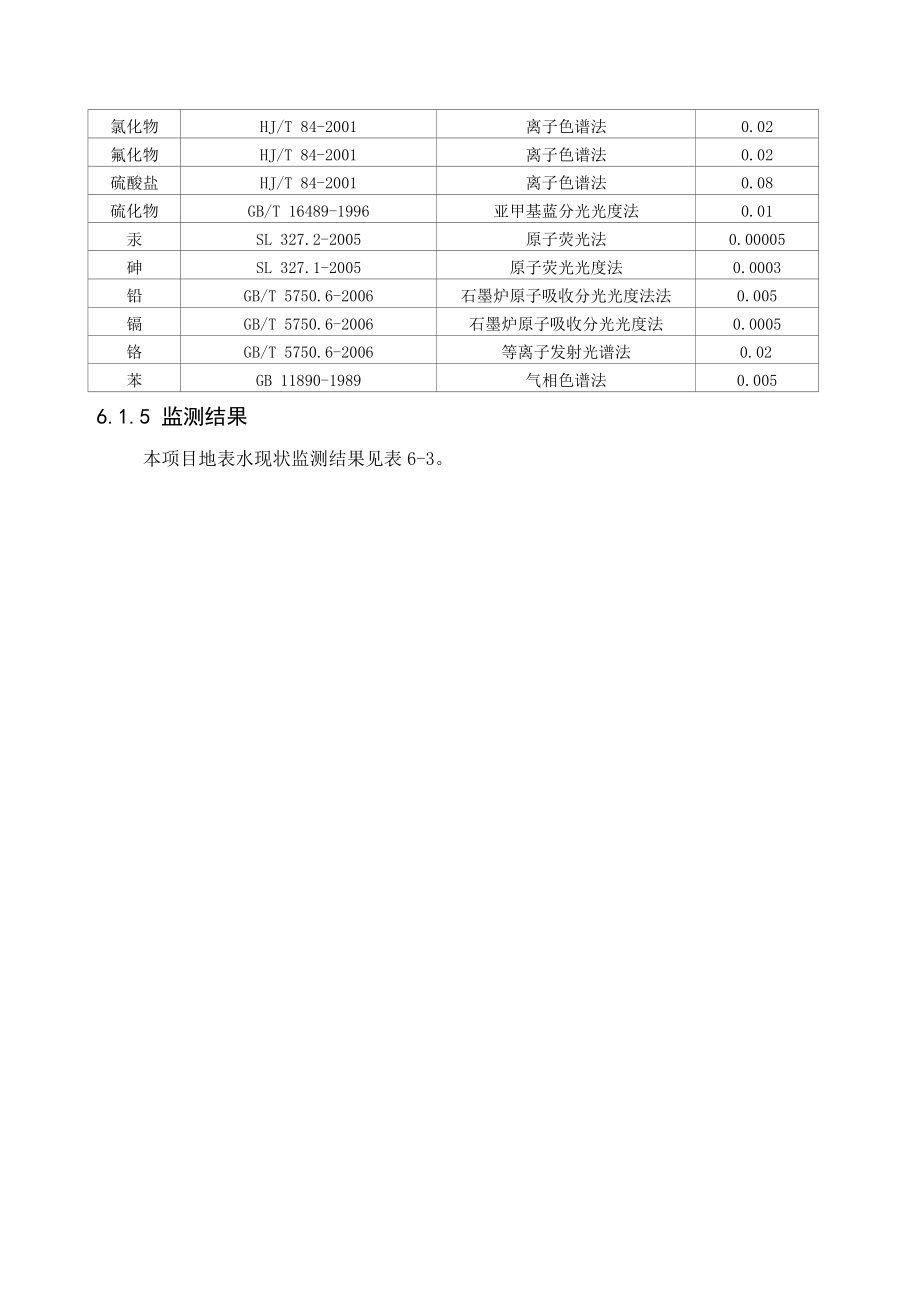 环境影响评价报告公示：化工废气制氢地表水环境影响分析sg环评报告.doc_第2页