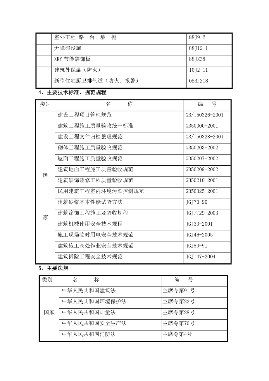 房山工程装修方案.doc_第3页