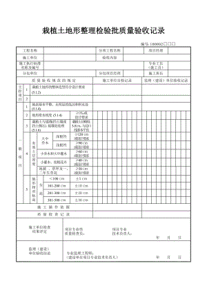 栽植土地形整理检验批质量验收记录.doc