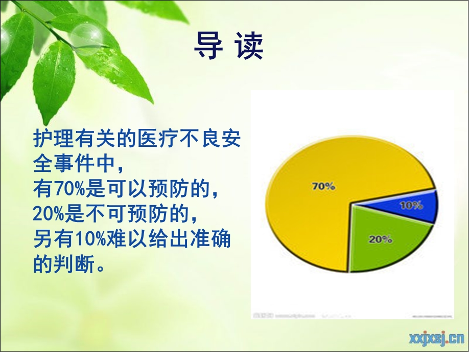 护理核心制度解读医学ppt课件.ppt_第3页