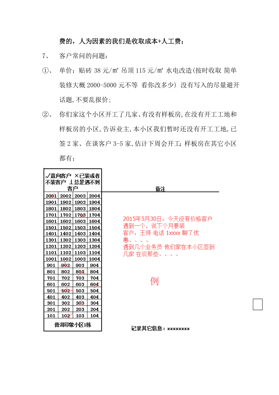 装饰公司业务部跑小区方案.doc_第2页