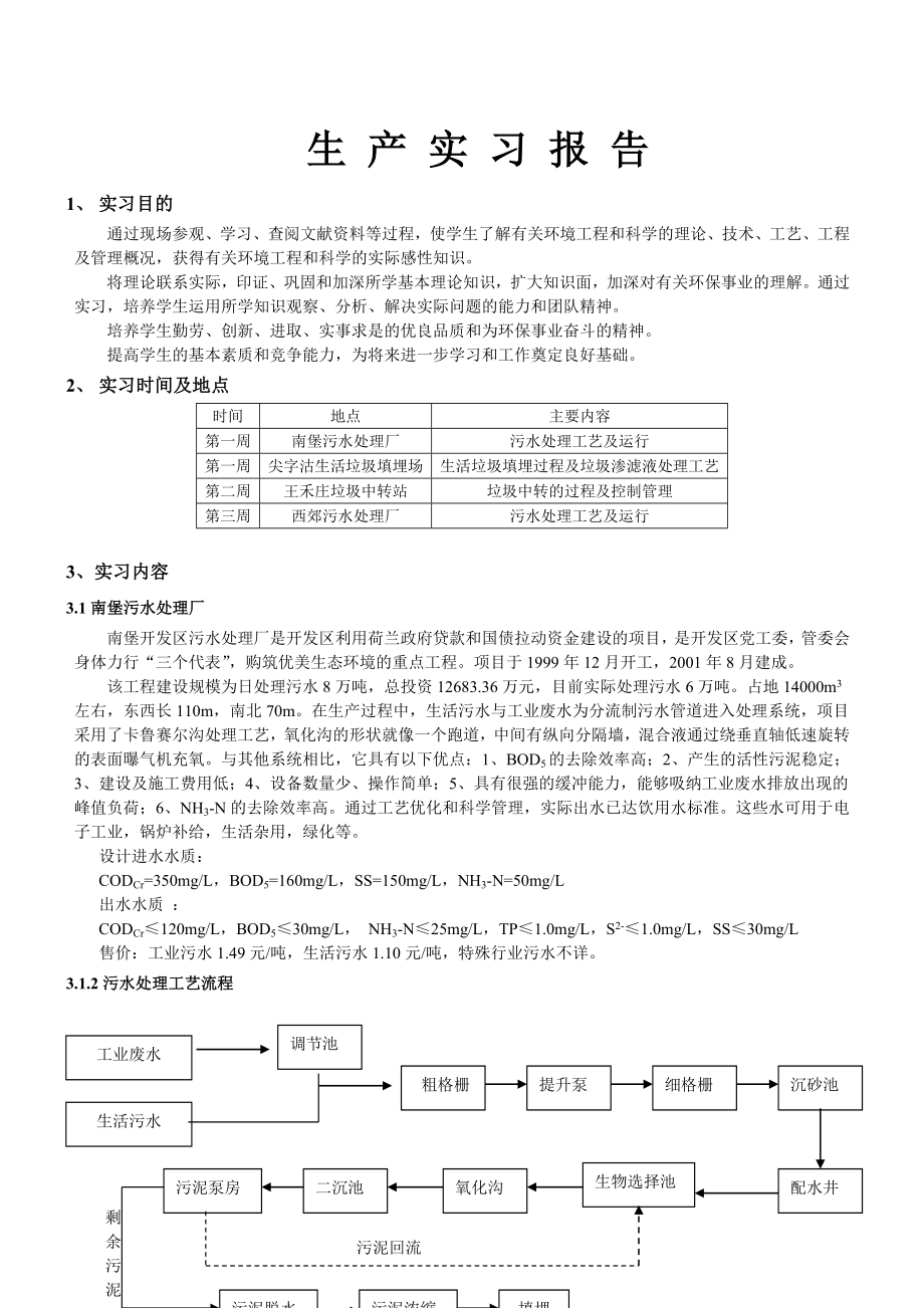 环境工程生产实习报告.doc_第1页