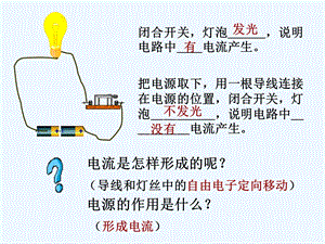 电压教学ppt课件).ppt