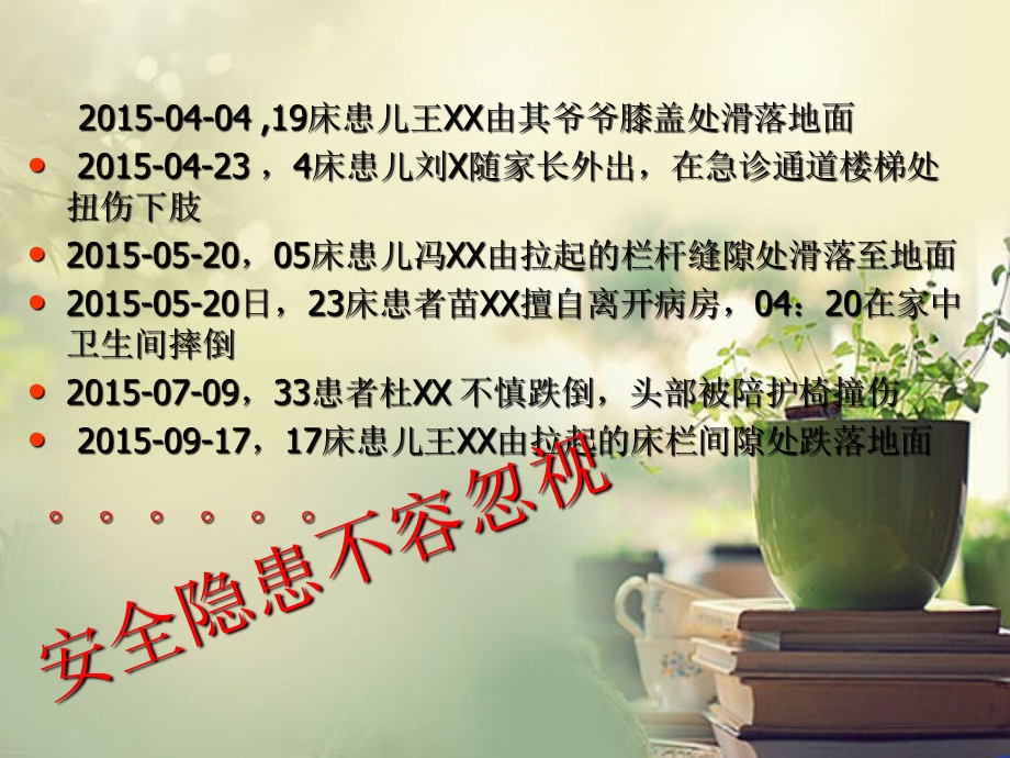 病区PDCA案例(跌倒坠床)课件.ppt_第2页