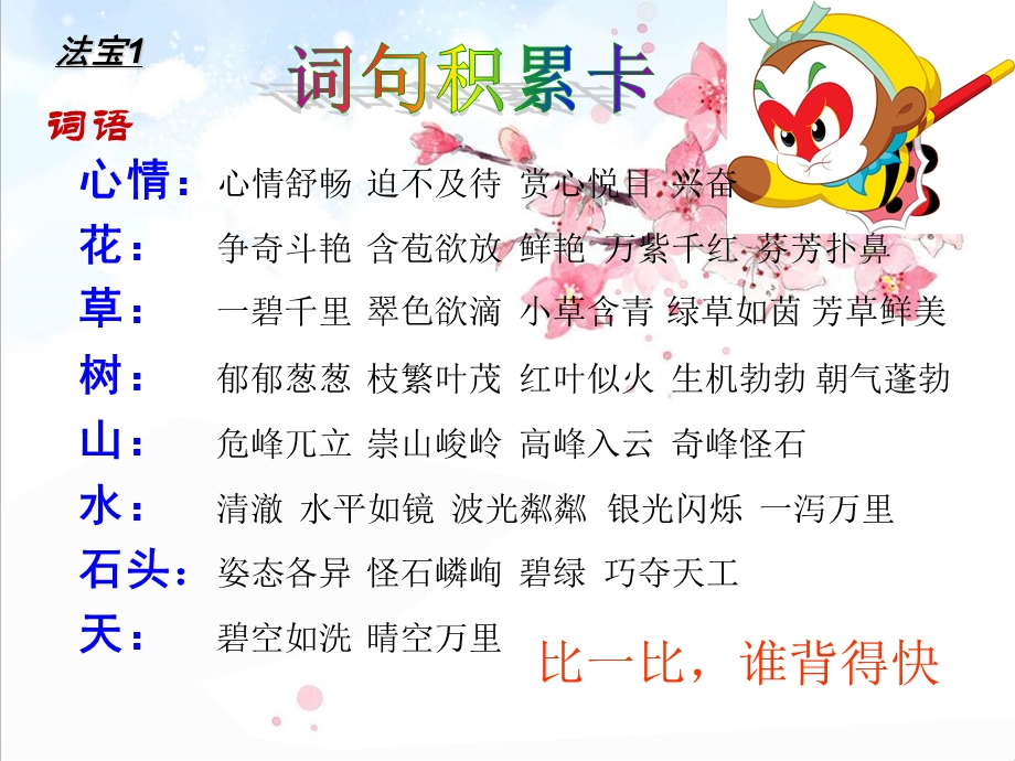 游记作文指导精品作文ppt课件.ppt_第3页