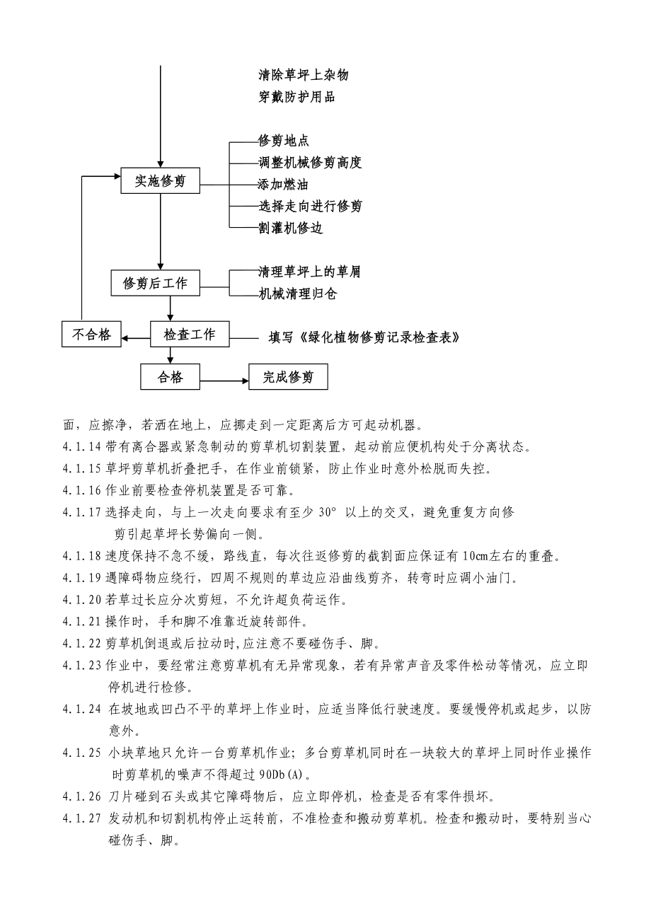 物业公司绿化养护工作规范.doc_第2页