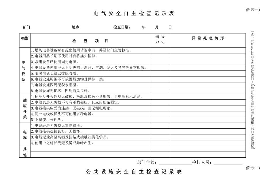 电气安全自主检查记录表.doc_第1页