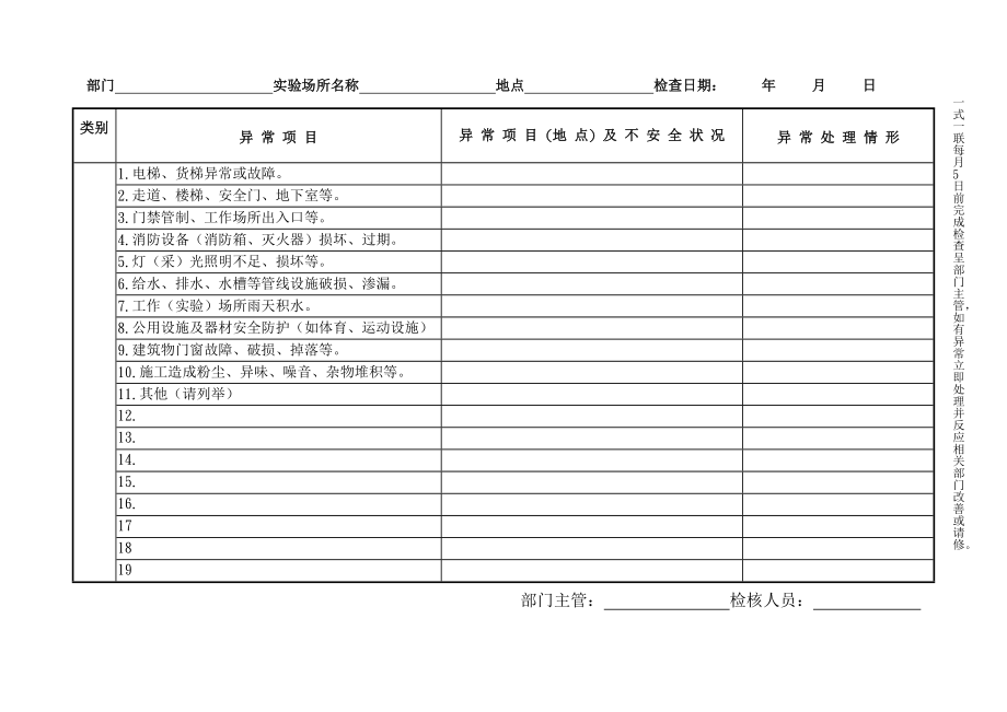 电气安全自主检查记录表.doc_第2页