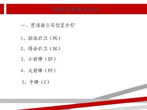 篮球基本知识讲解课件.ppt