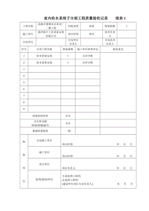 室内给水子分部工程、分项工程验收记录.doc