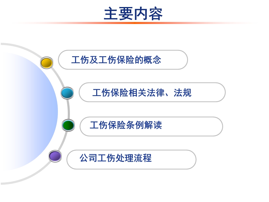 新员工工伤保险培训ppt课件.ppt_第2页