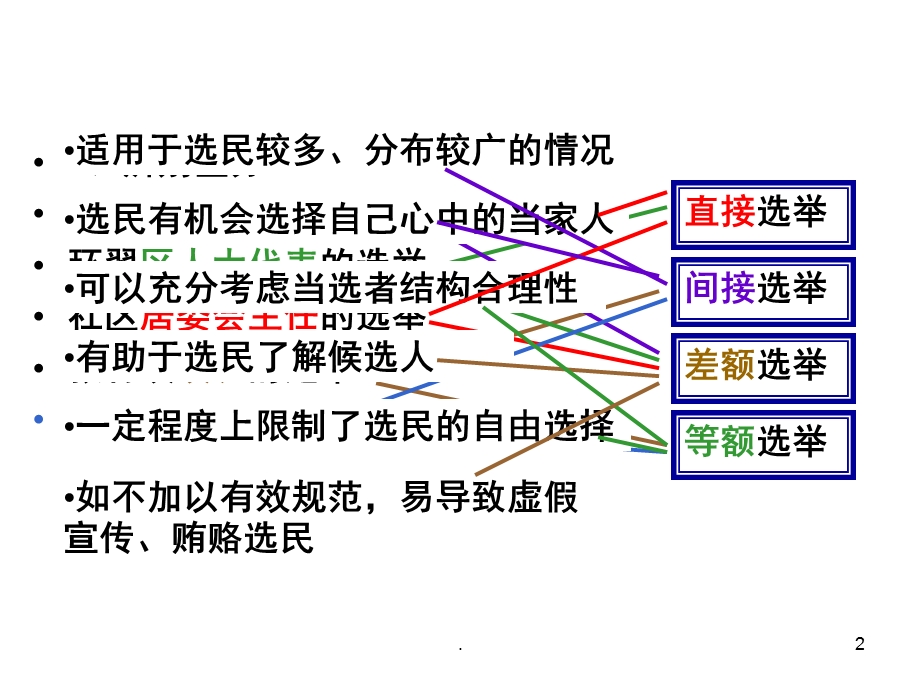 民主决策：作出最佳选择ppt课件.pptx_第2页