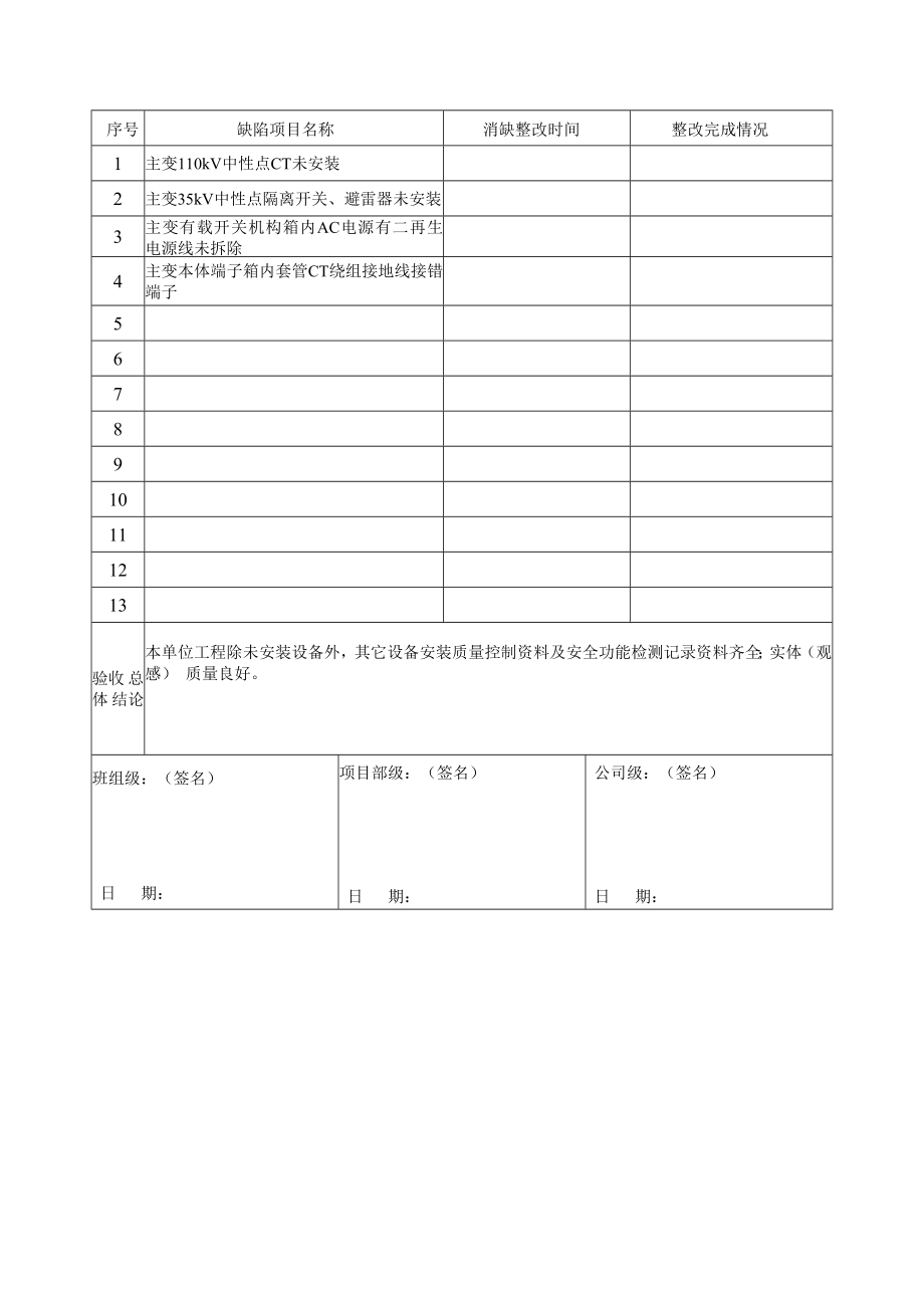 110kV变电站电气安装三级自检验收表.doc_第2页