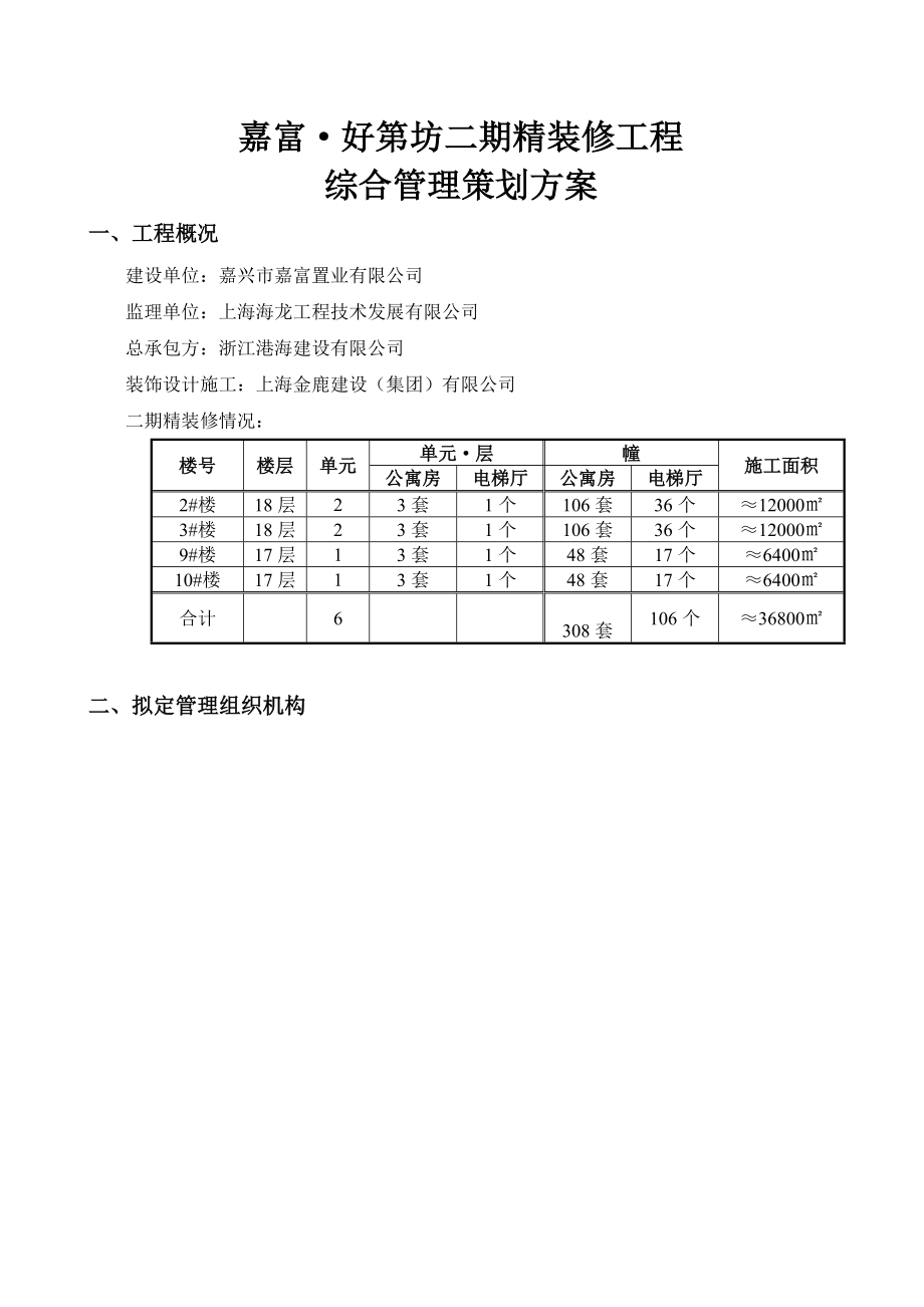 精装修工程综合管理策划方案.doc_第2页