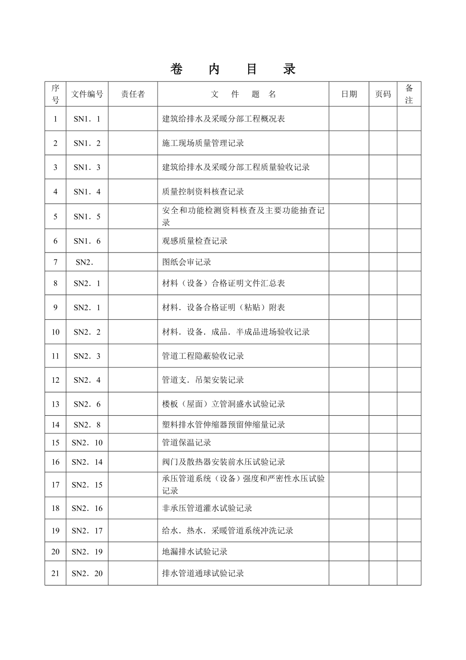 给排水资料.doc_第1页