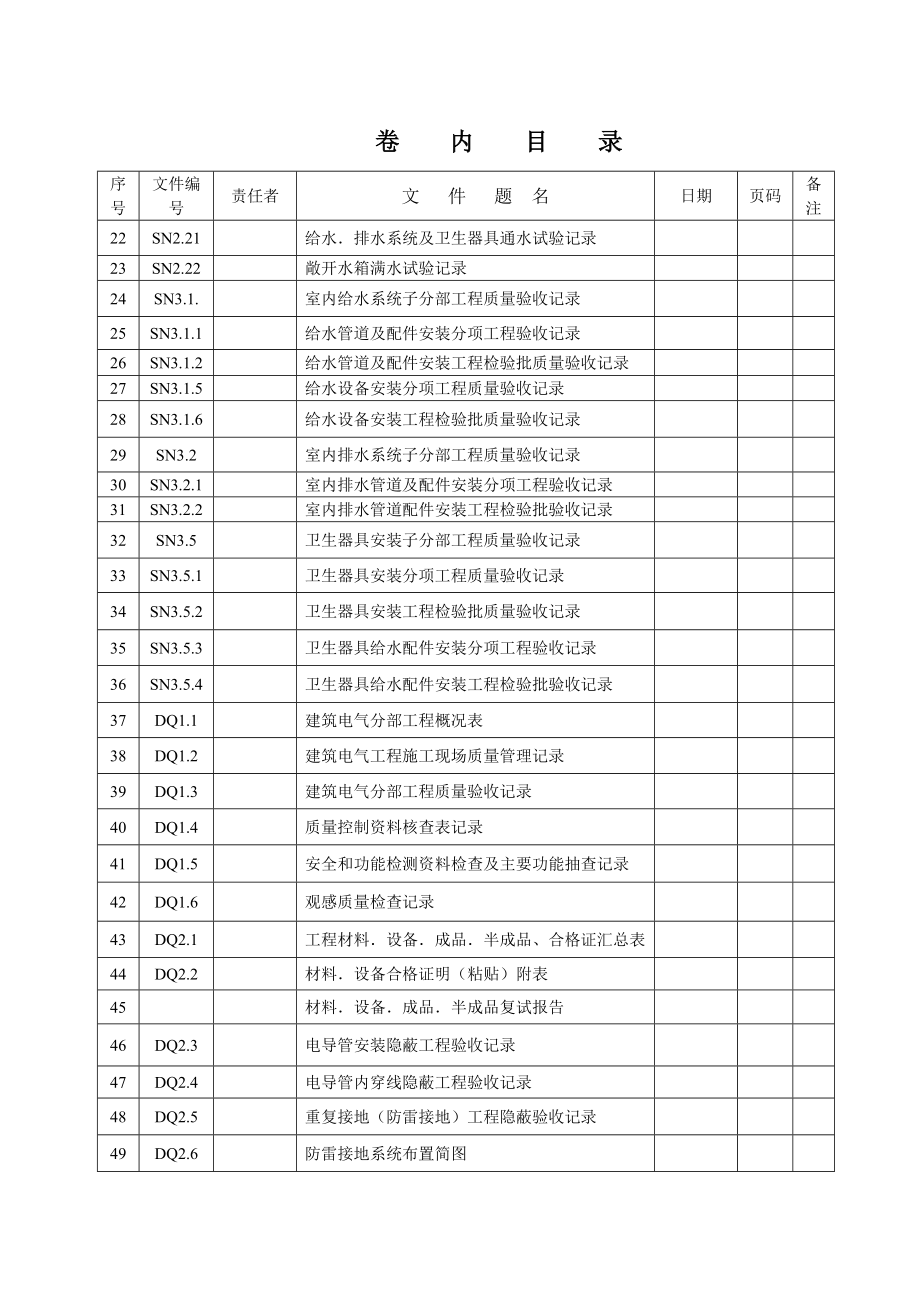 给排水资料.doc_第2页