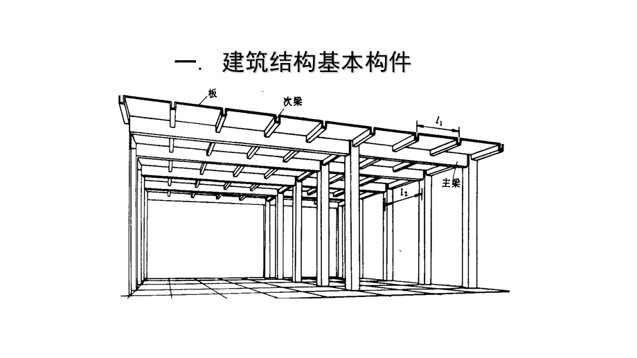 建筑结构体系与选型课件.pptx_第3页