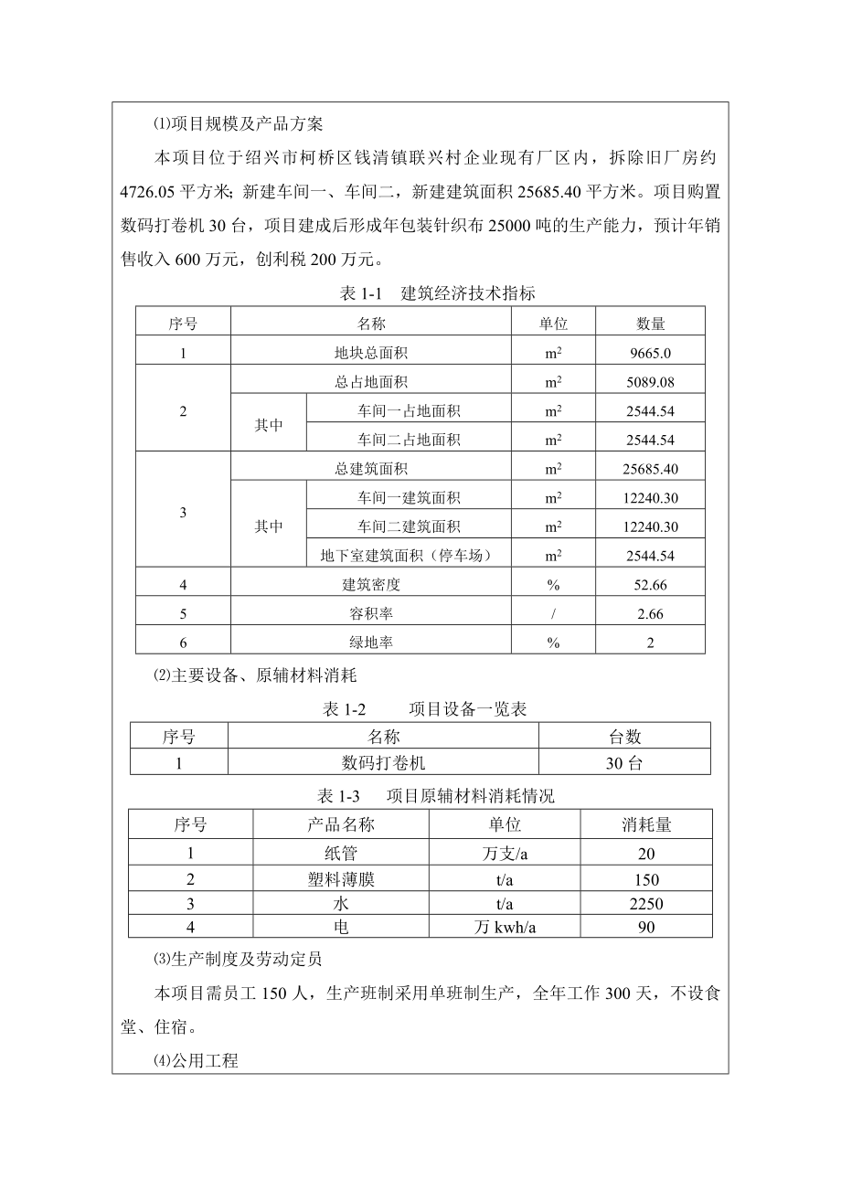 环境影响评价报告公示：县可可针纺织包装车间扩建（“零土地”技术改造）环境影响登记表的备案信息环评报告.doc_第3页