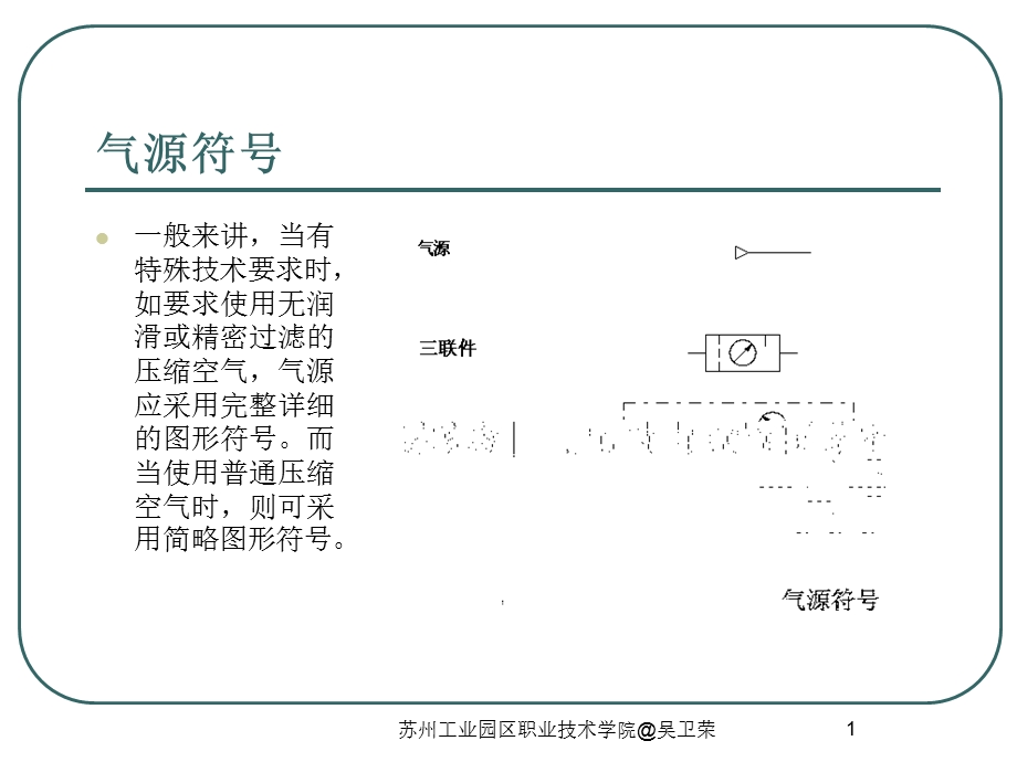 气动元件图形符号课件.ppt_第1页