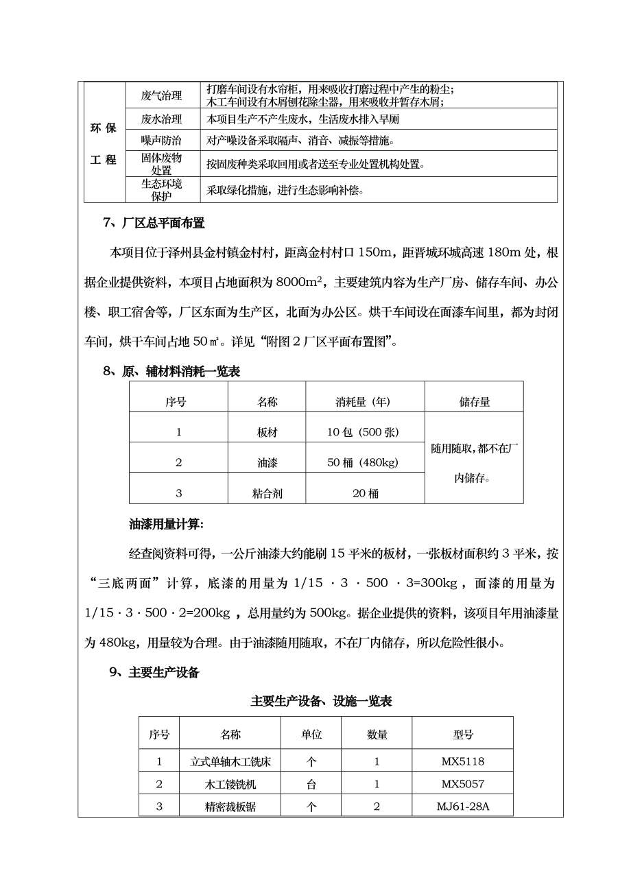 环境影响评价报告公示：山西庭艺木业家装木门环评报告.doc_第3页