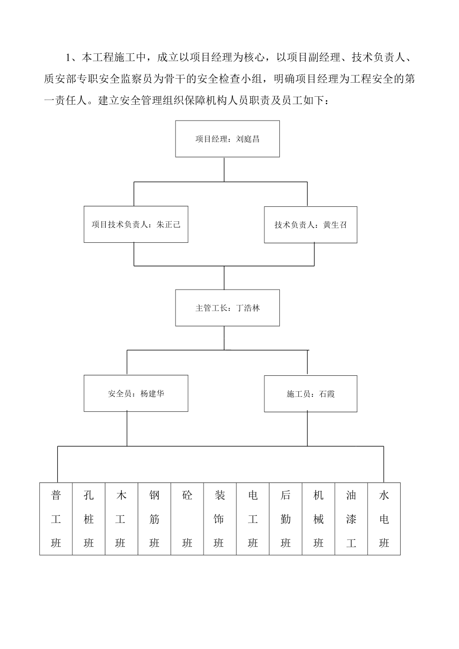 生活垃圾填埋场渗滤液处理改造项目安全施工措施【有非常好的借鉴价值】 .doc_第3页