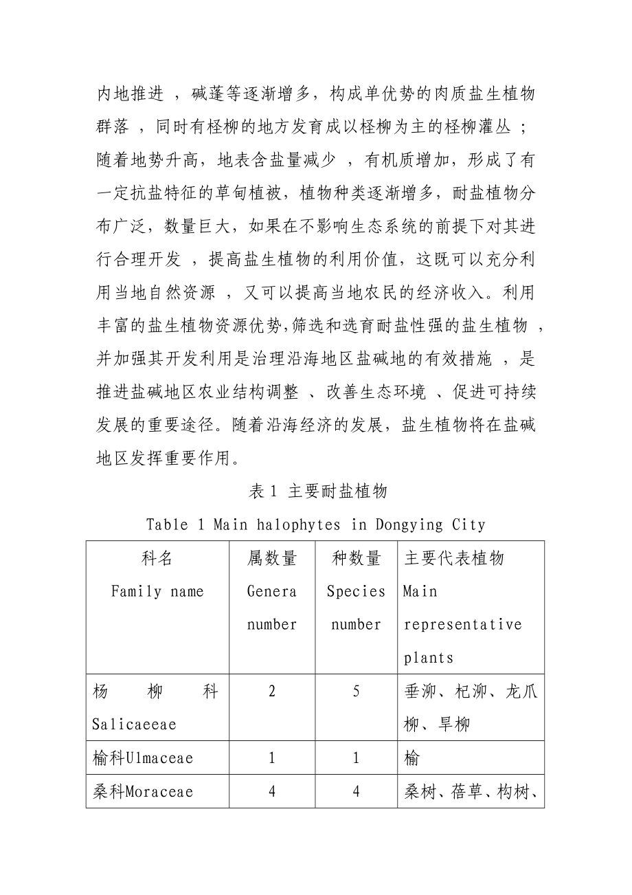 滨州海岸带滩涂湿地耐盐植物资源及开发利用.doc_第3页