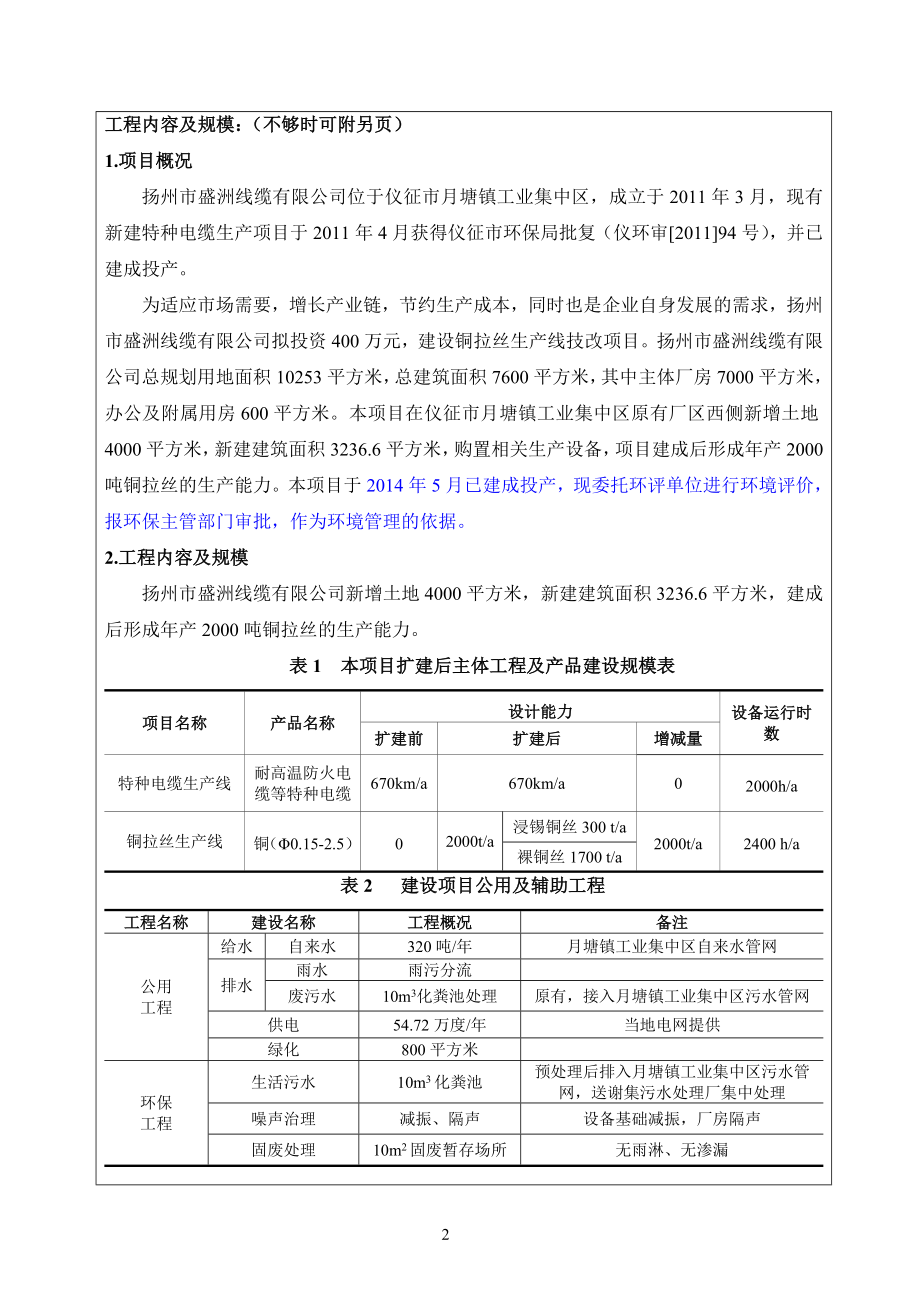 环境影响评价报告全本公示简介：1铜拉丝生产线技改项目仪征市月塘镇工业集中区扬州市盛洲线缆有限公司南京源恒环境研究所有限公司9月7日邮编：2114005100..doc_第3页