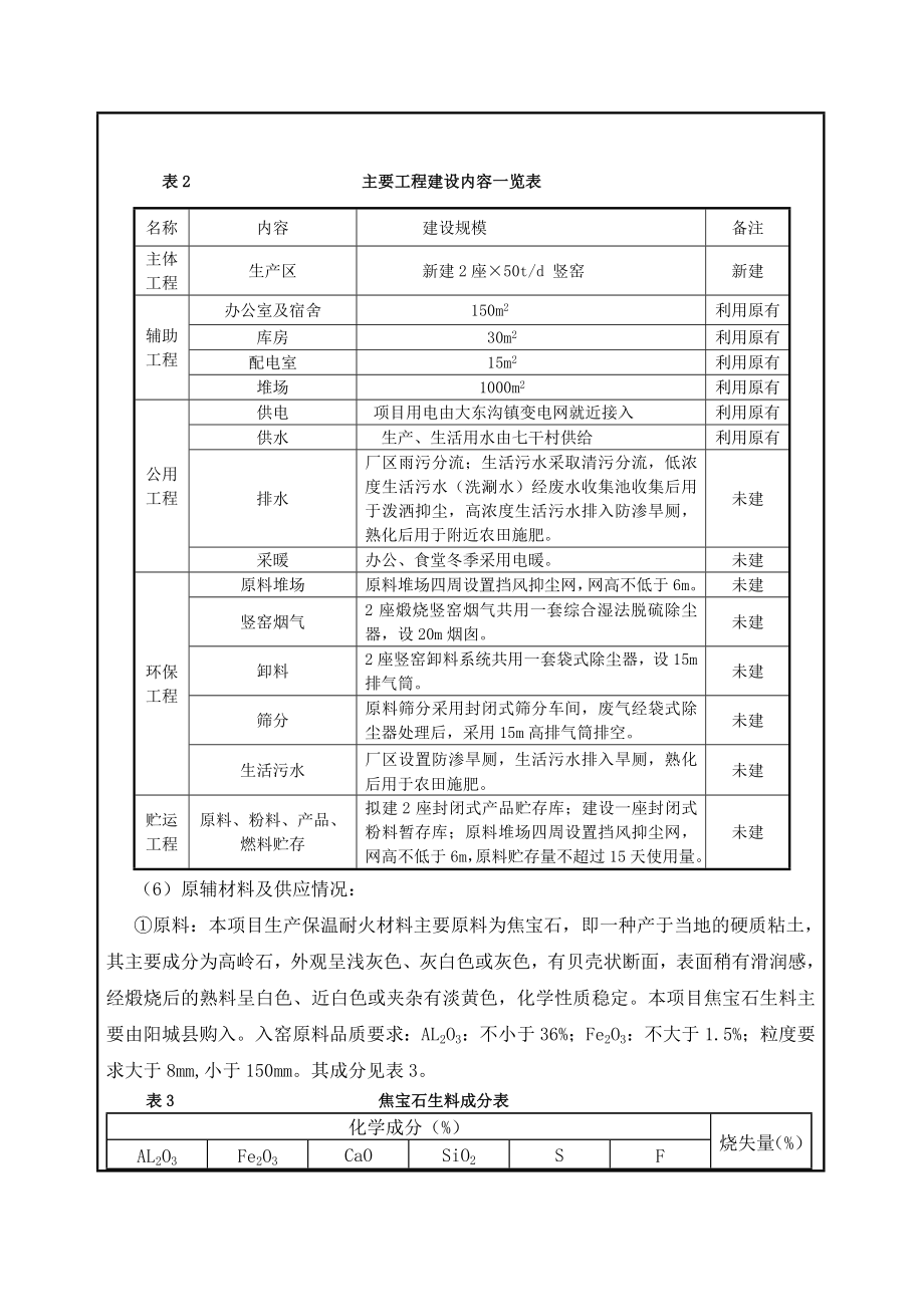 环境影响评价报告公示：北义城镇生活污水处理工程北义城镇北义城村东南米处北义城环评报告.doc_第3页