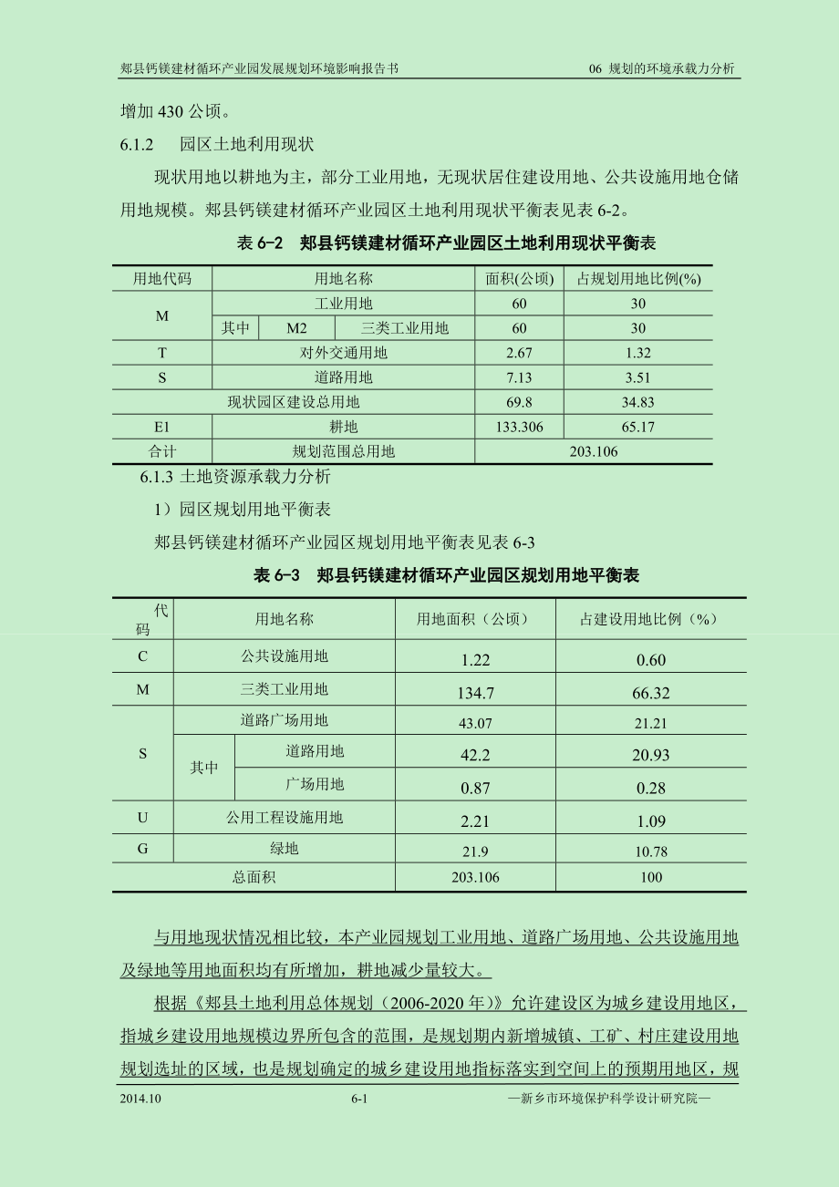 环境影响评价报告公示：钙镁循环业园规划环评资源环境承载力分析环评报告.doc_第2页