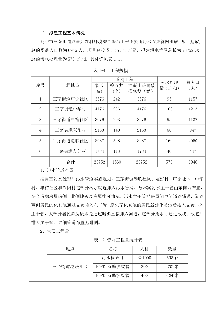 环境影响评价报告全本公示简介：覆盖拉网式农村环境综合整治项目9287.doc_第2页