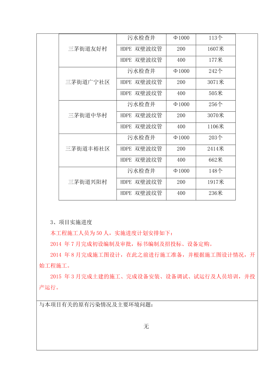 环境影响评价报告全本公示简介：覆盖拉网式农村环境综合整治项目9287.doc_第3页