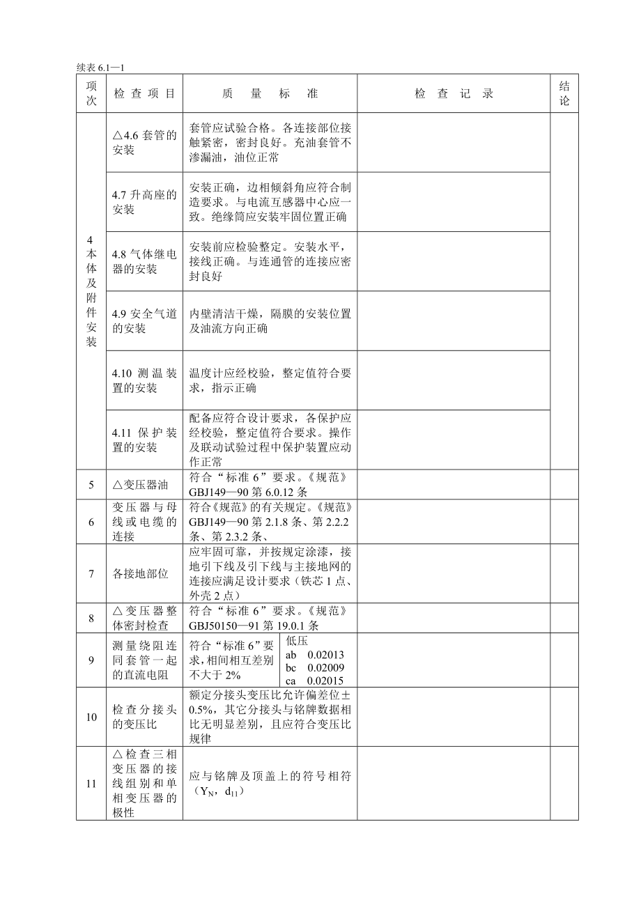 表6.01 主变压器安装单元工程质量评定表.doc_第2页