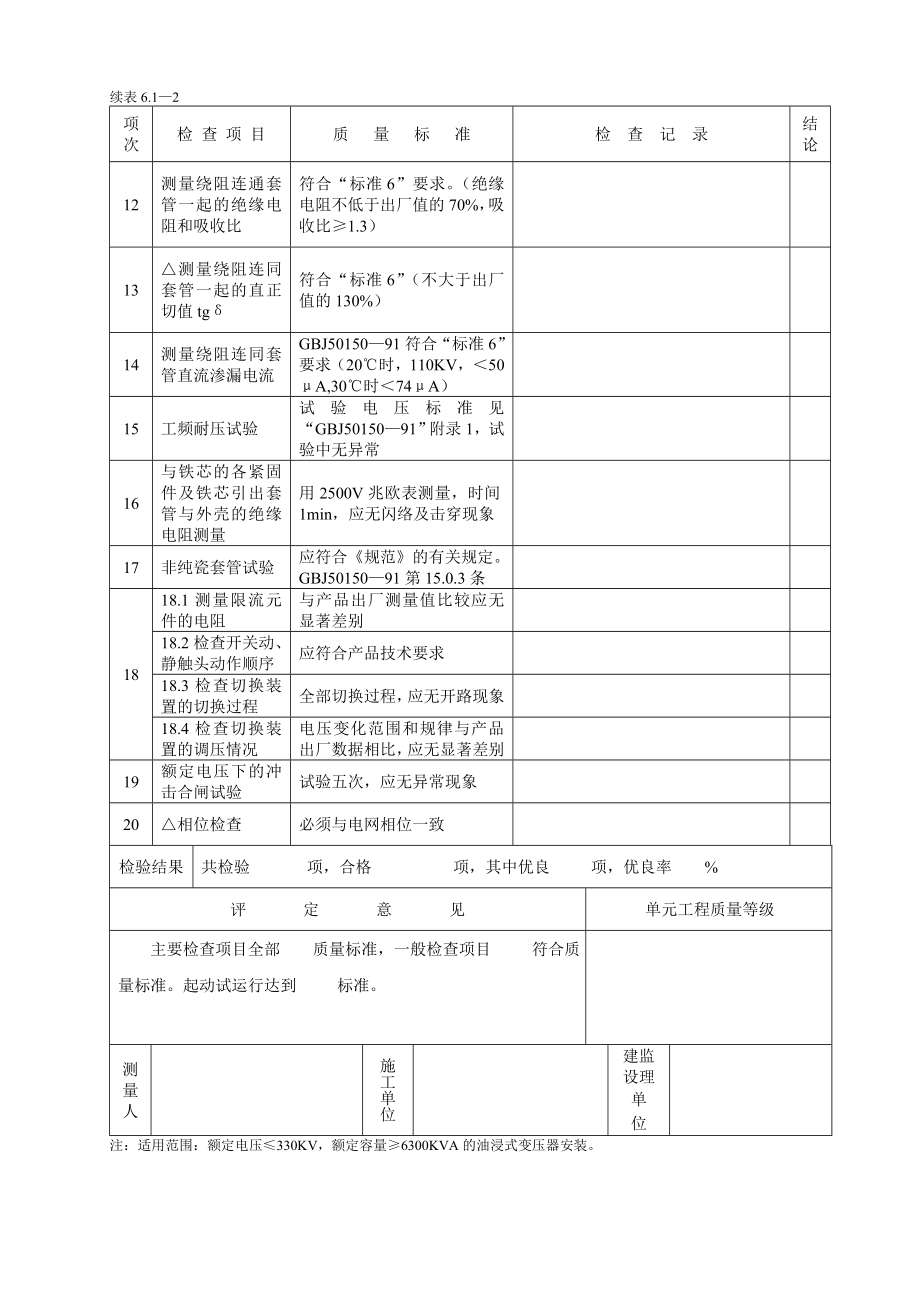 表6.01 主变压器安装单元工程质量评定表.doc_第3页