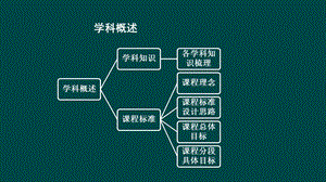 教育学原理——学科概述课件.ppt